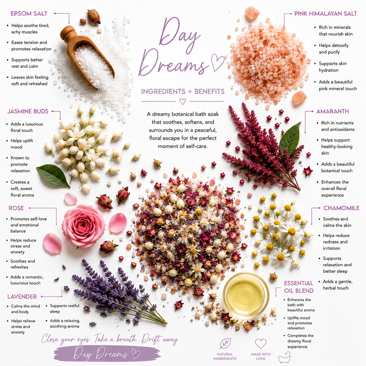 Day Dreams Single Use Bath Soak
