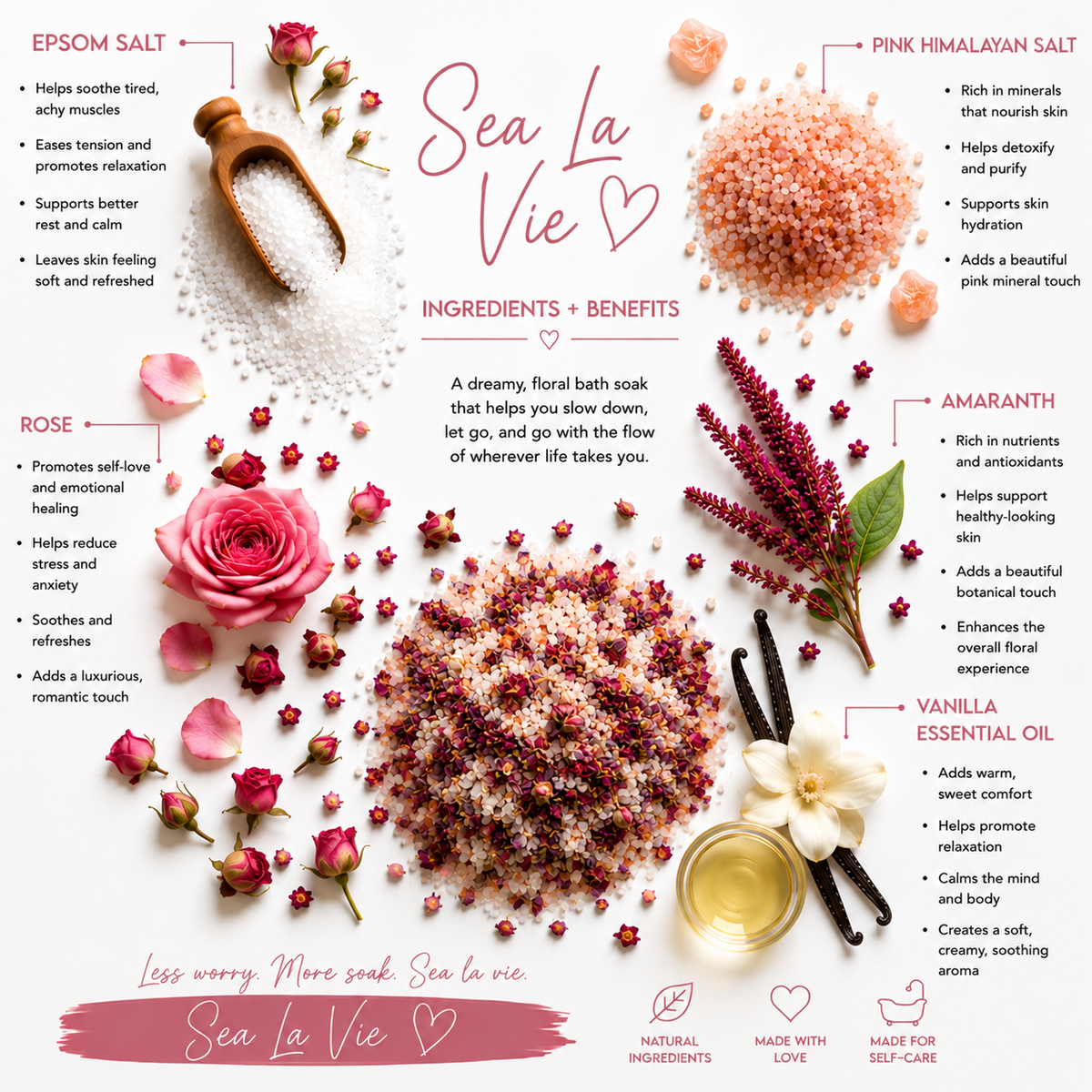 Sea La Vie Single Use Bath Soak