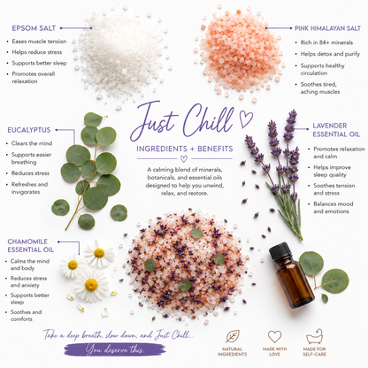 Just Chill Bath Soak