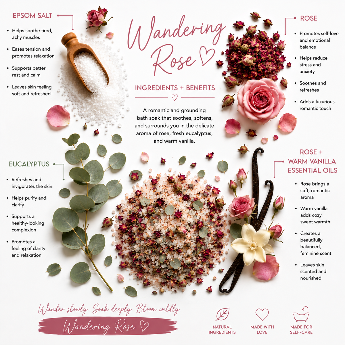Wandering Rose Bath Soak