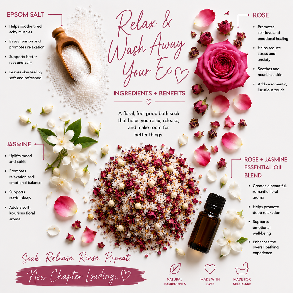 Relax & Soak Away Your Ex Single Use Bath Soak