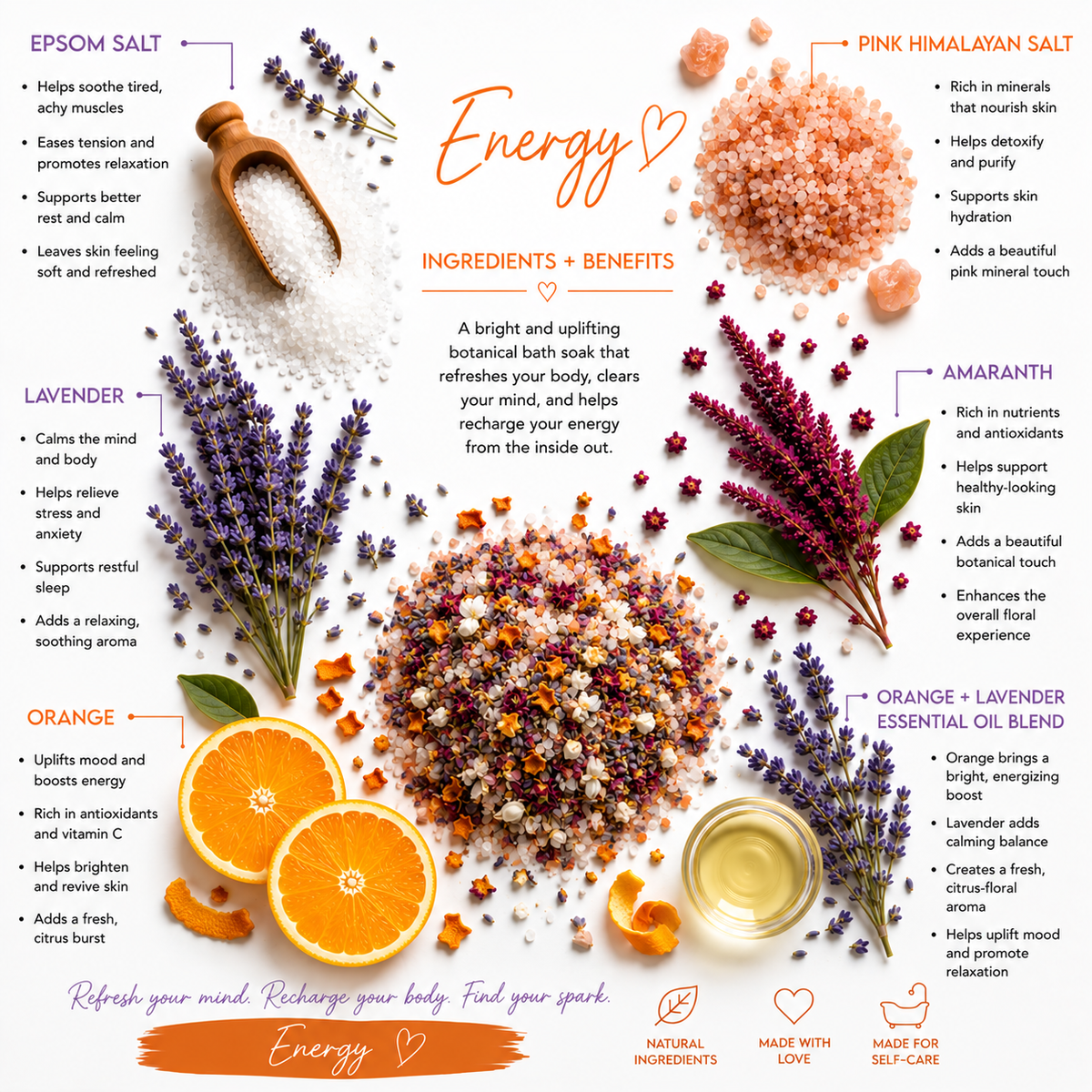 Energy Bath Soak